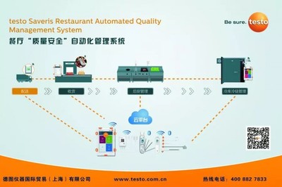 展會(huì)速遞 | 德圖儀器精彩亮相2023中國(guó)連鎖餐飲峰會(huì)，賦能智慧餐飲精細(xì)化管理